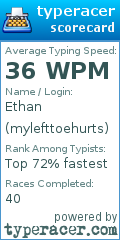 Scorecard for user mylefttoehurts