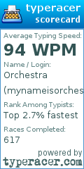 Scorecard for user mynameisorchestra