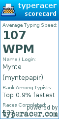 Scorecard for user myntepapir