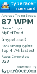 Scorecard for user mypettoad