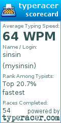 Scorecard for user mysinsin