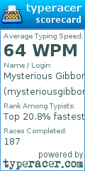 Scorecard for user mysteriousgibbon