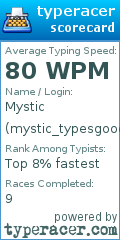 Scorecard for user mystic_typesgood