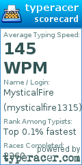 Scorecard for user mysticalfire1315