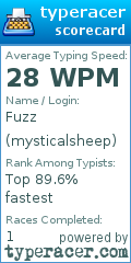Scorecard for user mysticalsheep