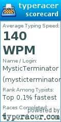 Scorecard for user mysticterminator