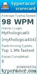 Scorecard for user mythologica404