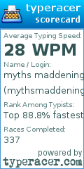 Scorecard for user mythsmaddening