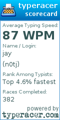 Scorecard for user n0tj
