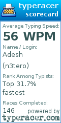 Scorecard for user n3tero