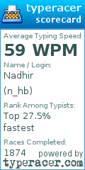 Scorecard for user n_hb