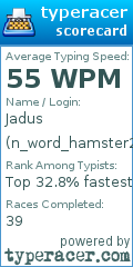 Scorecard for user n_word_hamster2