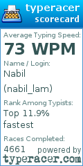 Scorecard for user nabil_lam
