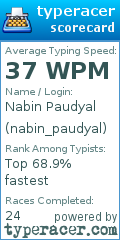 Scorecard for user nabin_paudyal