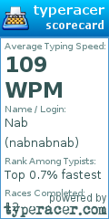 Scorecard for user nabnabnab