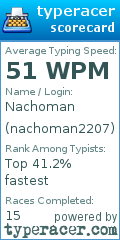 Scorecard for user nachoman2207