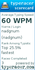 Scorecard for user nadgnum