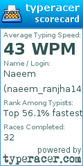 Scorecard for user naeem_ranjha14