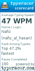 Scorecard for user nafiz_al_hasan