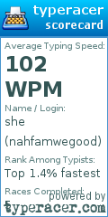 Scorecard for user nahfamwegood