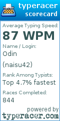 Scorecard for user naisu42