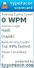 Scorecard for user najiiib
