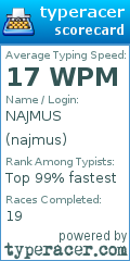 Scorecard for user najmus