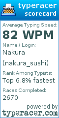 Scorecard for user nakura_sushi