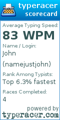 Scorecard for user namejustjohn