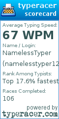 Scorecard for user namelesstyper123