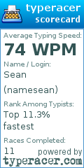 Scorecard for user namesean