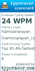 Scorecard for user namonarayan_coder