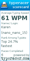 Scorecard for user nano_nano_15