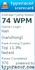 Scorecard for user nanzhong