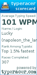 Scorecard for user napoleon_the_lame