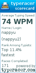 Scorecard for user nappyu2