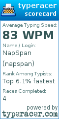 Scorecard for user napspan