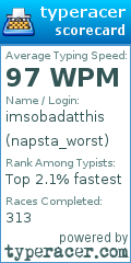 Scorecard for user napsta_worst