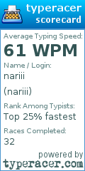 Scorecard for user nariii
