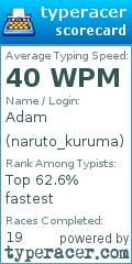 Scorecard for user naruto_kuruma
