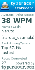 Scorecard for user naruto_ozumaki