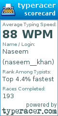 Scorecard for user naseem__khan