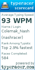 Scorecard for user nashracer