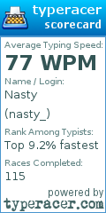 Scorecard for user nasty_