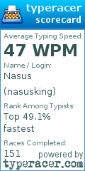 Scorecard for user nasusking