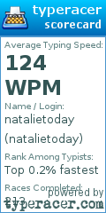 Scorecard for user natalietoday