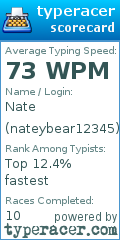 Scorecard for user nateybear12345