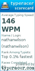 Scorecard for user nathanwilson
