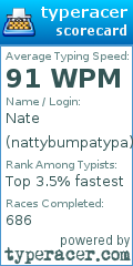 Scorecard for user nattybumpatypa