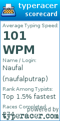 Scorecard for user naufalputrap